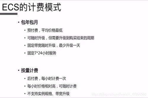ecs 计费说明_计费说明