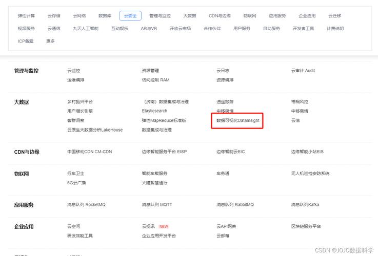 ddoscdn便宜的_为什么新购买实例比规格变更实例价格便宜