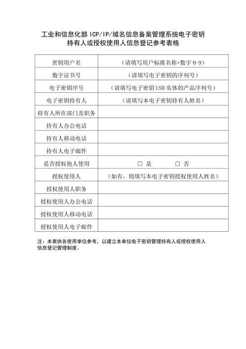 带备案的域名_准备可备案的域名