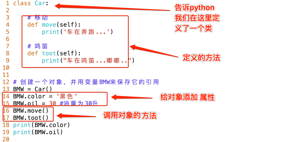 对象创建方法_提取方法对象
