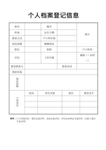 档案信息整理_整理记录