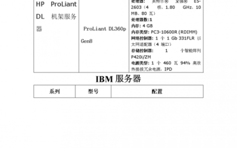 电脑安装论坛服务器配置_电脑端
