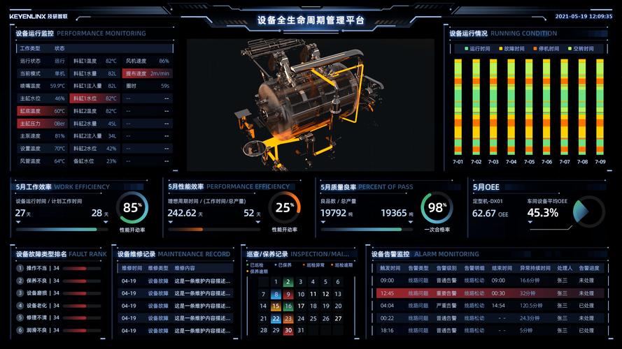 大数据上云_设备数据上云
