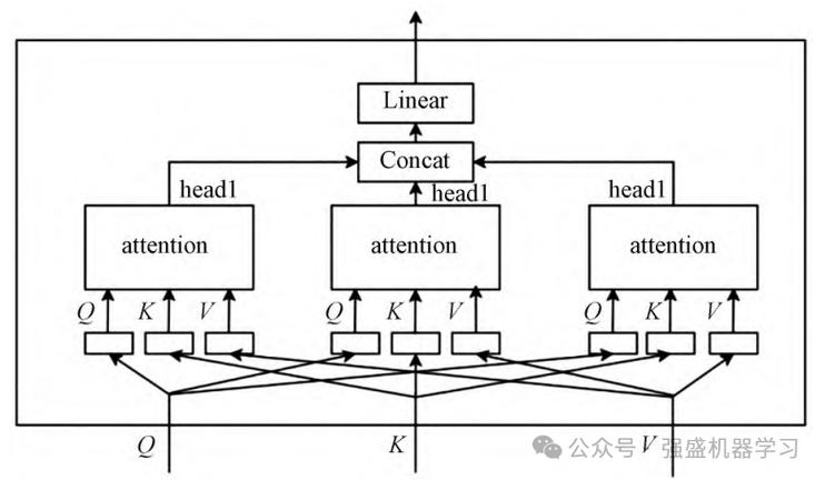 对象存储OBS外部桶简介_外部桶简介