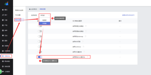 电子商务html网站模板_启用网站html静态化操作指导