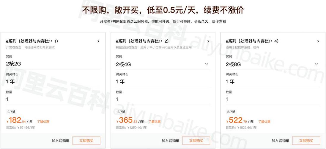 ecs计费_购买竞价计费型ECS