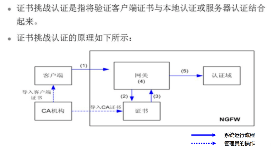 对cdn的理解及优化_如何理解VPN连接中的对端网关和对端子网？