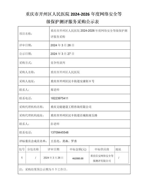 等保三级测评价格_等保问题