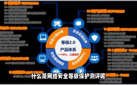 等保三级测评价格_等保问题
