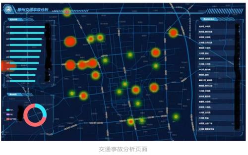 道路交通数据_RSU上报RSI