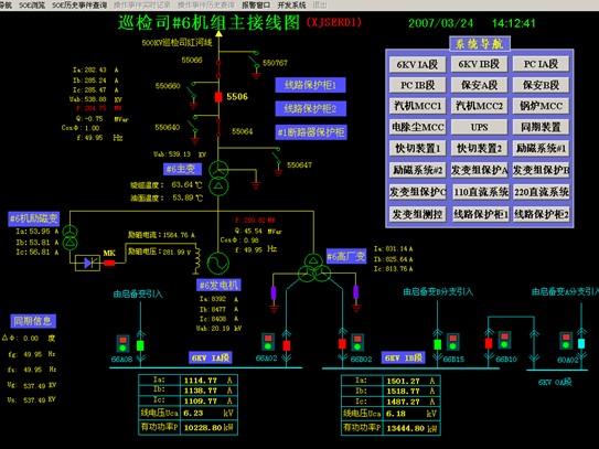 ecs线路_创建线路分组