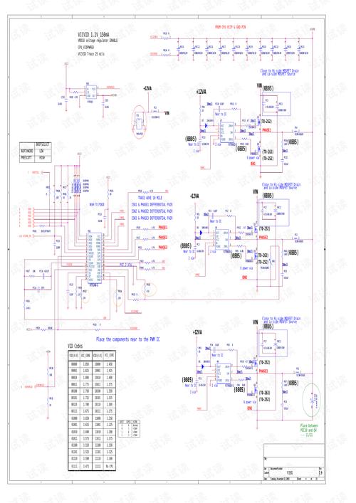 ecs线路_创建线路分组