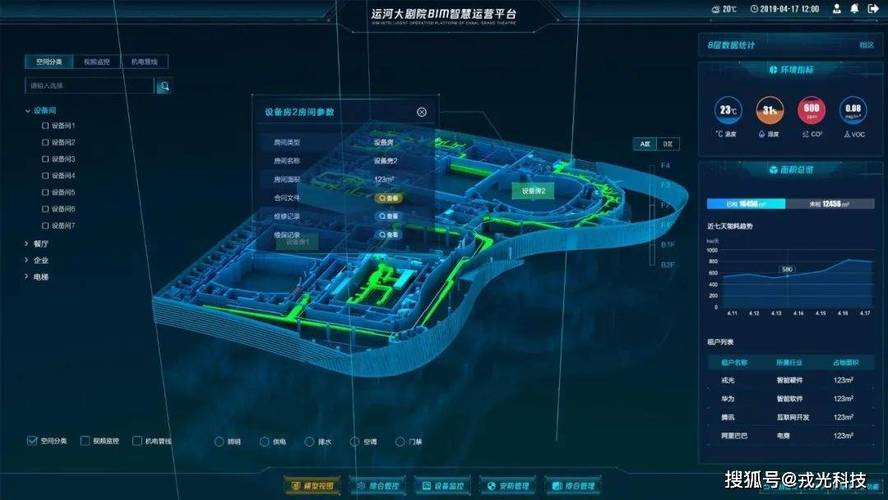 搭建cfcdn第三方平台_案例：搭建实时报警平台