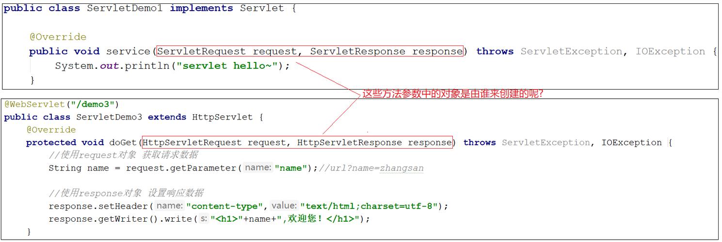 对象存储重写响应头_重写响应头