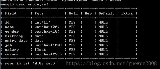 dos 连接远程mysql数据库表_远程连接类