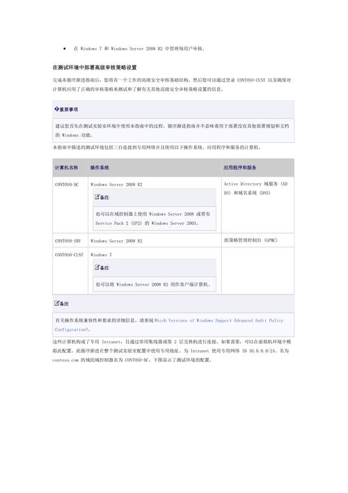 服务器循序渐进的审核策略_审核剧本