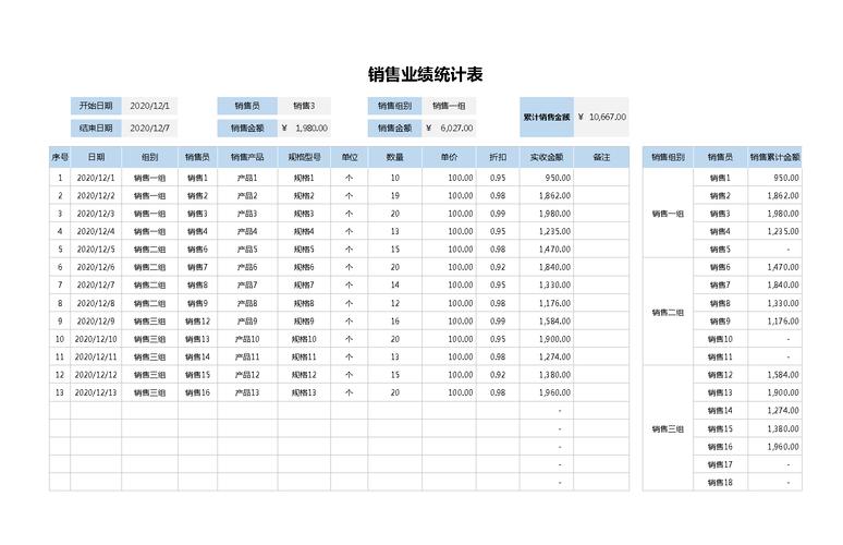 excel报表制作_制作统计报表多维度展示数据