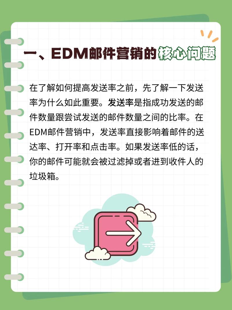 email邮件营销_邮箱可以发送营销邮件吗