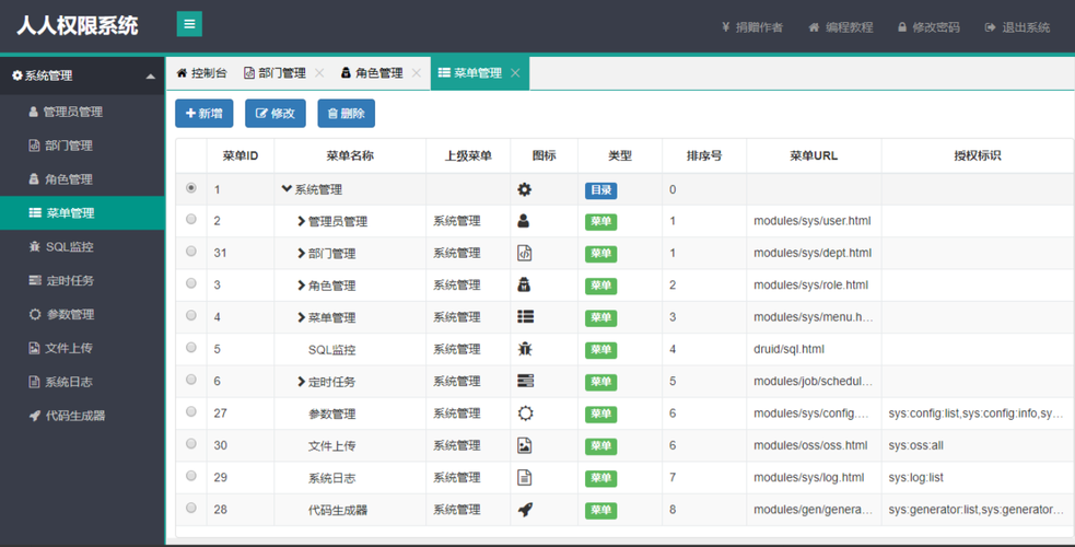 erp系统价格_ERP系统内权限管理