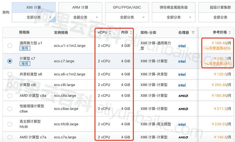 服务器 5m_资源和成本规划