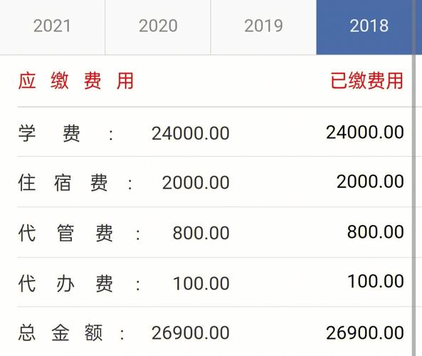 低频访问存储_费用账单