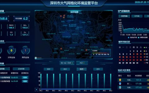 大气网站设计_智慧大气智能化大气监测管治平台Alpha Maps