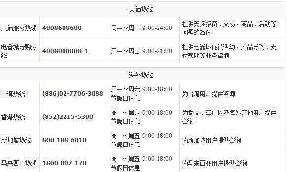 电话机器人号码_电话号码函数