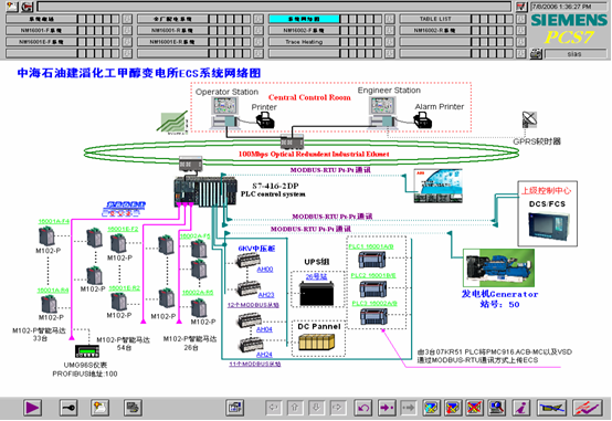 ecs多线接入_ECS应用接入APM