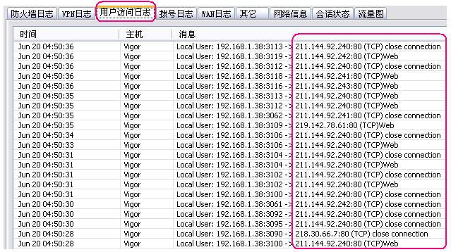 恶意ip访问怎么办_通过日志分析恶意访问地址