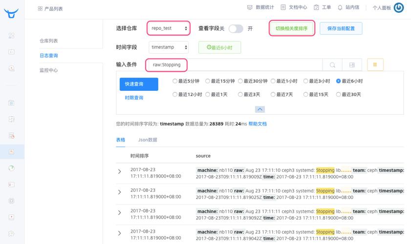 恶意ip访问怎么办_通过日志分析恶意访问地址