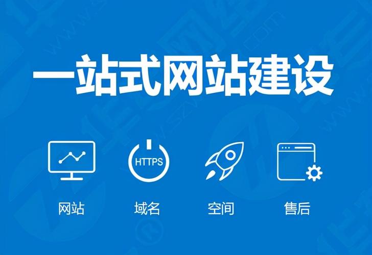 佛山企业网站建设咨询_哪些网站必须启用HTTPS加密