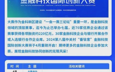 低价租用香港服务器_黄金价格查询