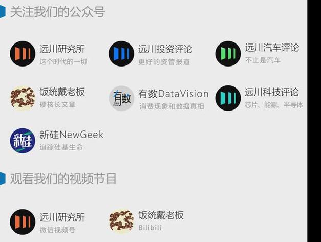 电话会议平台排行_区域排行