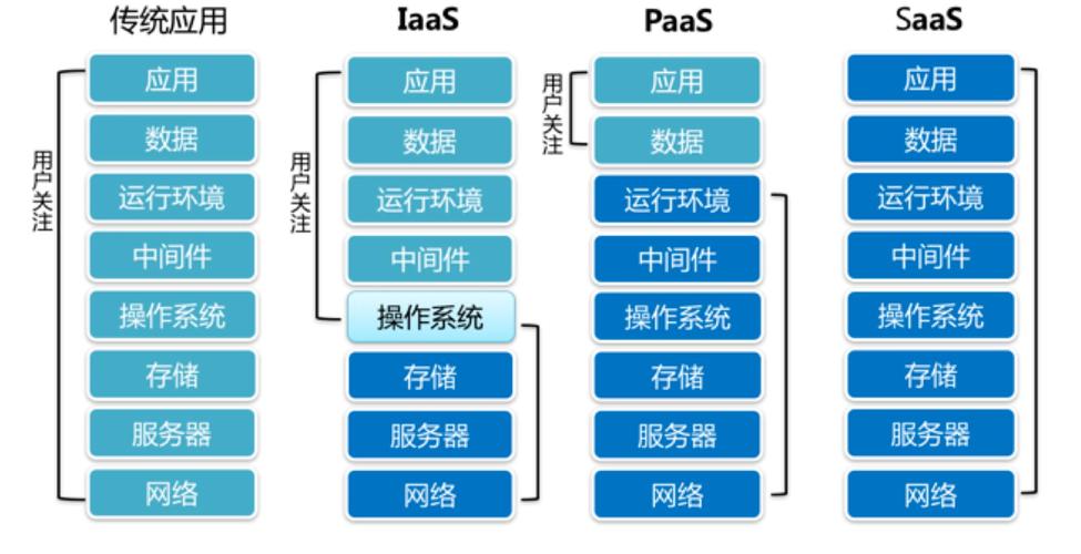 dockercloud_