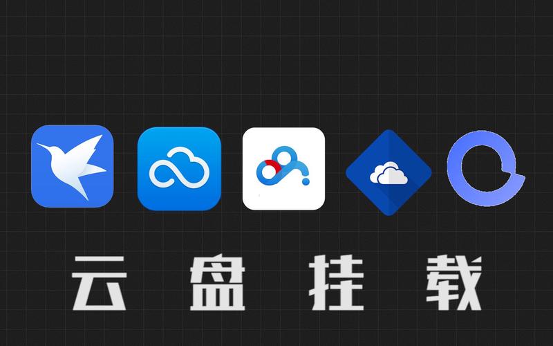 ecs云盘_云盘