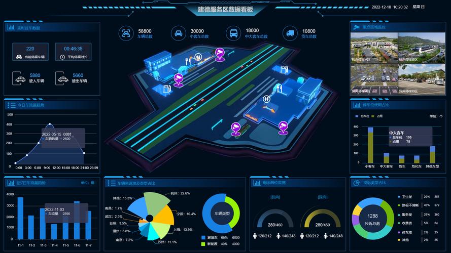 地图工坊还未上传cdn_数据工坊 DWR
