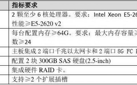 刀片机服务器配置参数_机非人参数