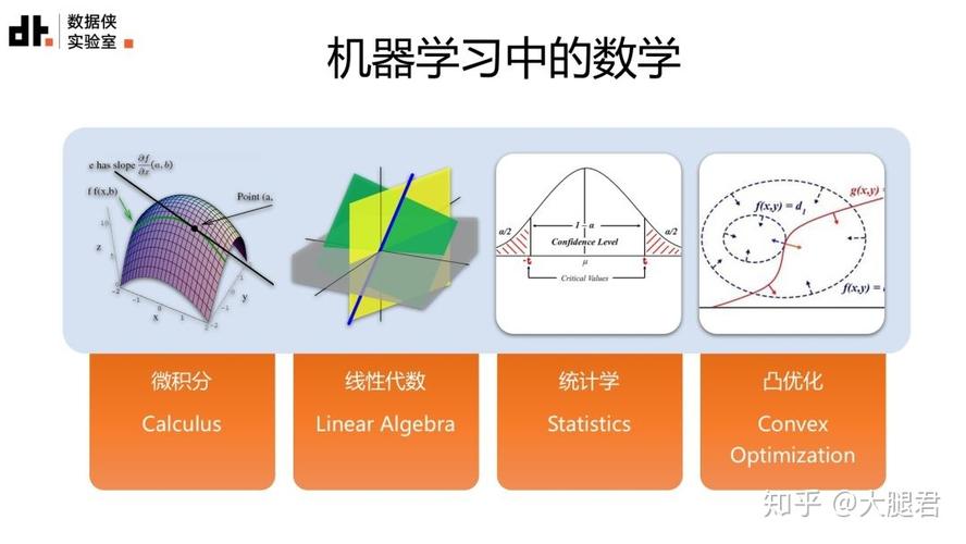 大数定理与机器学习_机器学习端到端场景