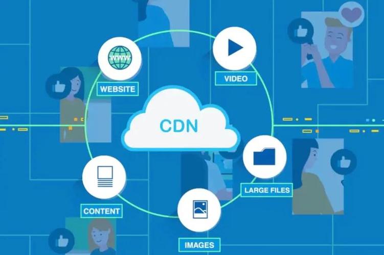 登录下载功能cdn加速_CDN下载