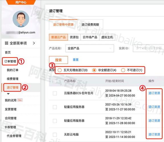 服务器跑程序_退订服务器是否影响现有程序运行