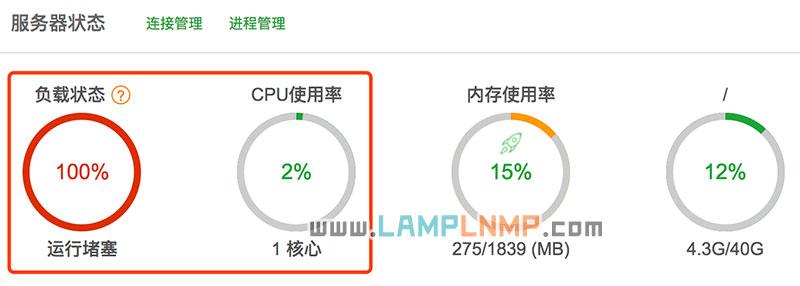负载状态_有状态负载