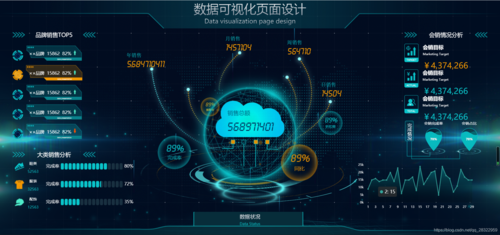 ecs可视化_ECS