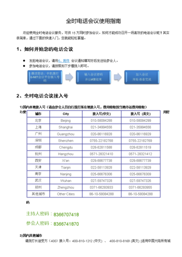 电话会议使用电话_电话