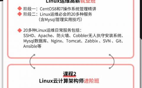 DaoCloud Enterprise_配置增强高速网卡（SUSE Linux Enterprise Server 12系列）