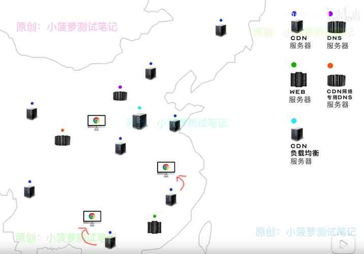 地图未上传到cdn是什么意思_删除”按钮是什么意思