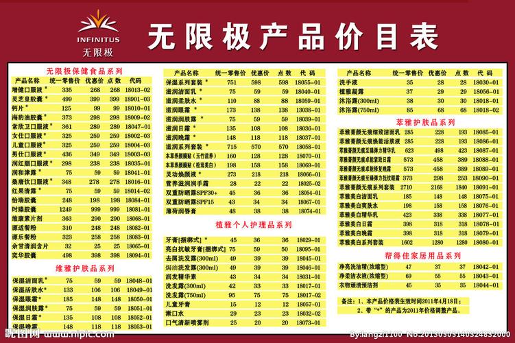 的无限级菜单_菜单配置