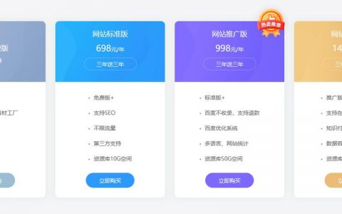 富网店商学院网站_步骤四:搭建网站