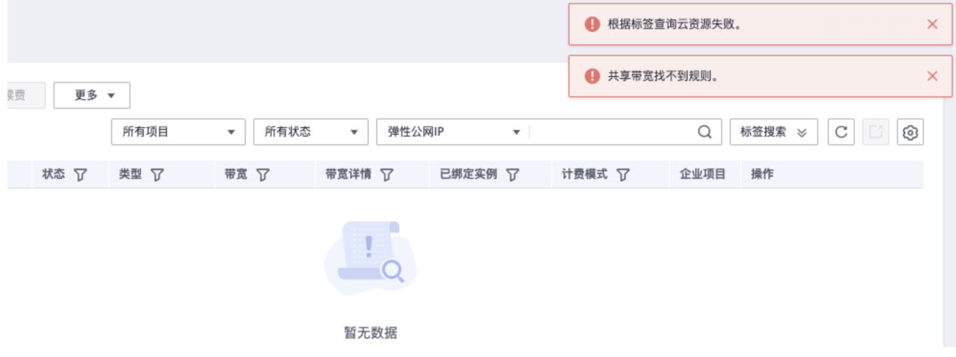 弹性公网IPAPI版本信息_API版本信息
