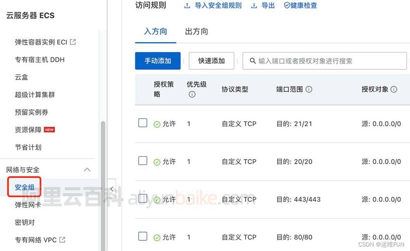 ECS到期保留_云连接服务资源到期后会保留用户等级吗