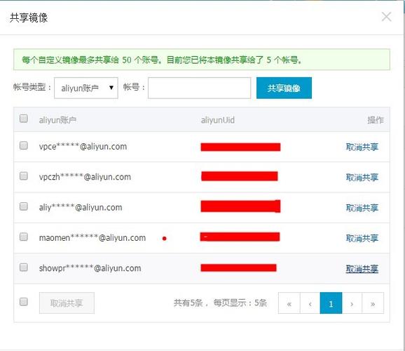 ecs云服务器共享镜像faq_镜像共享FAQ